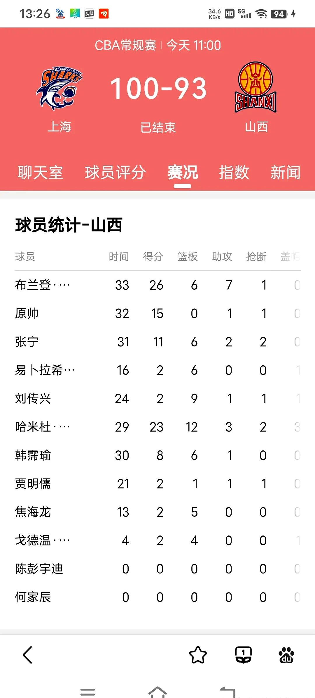 mk国际平台 -欧洲杯赛程表